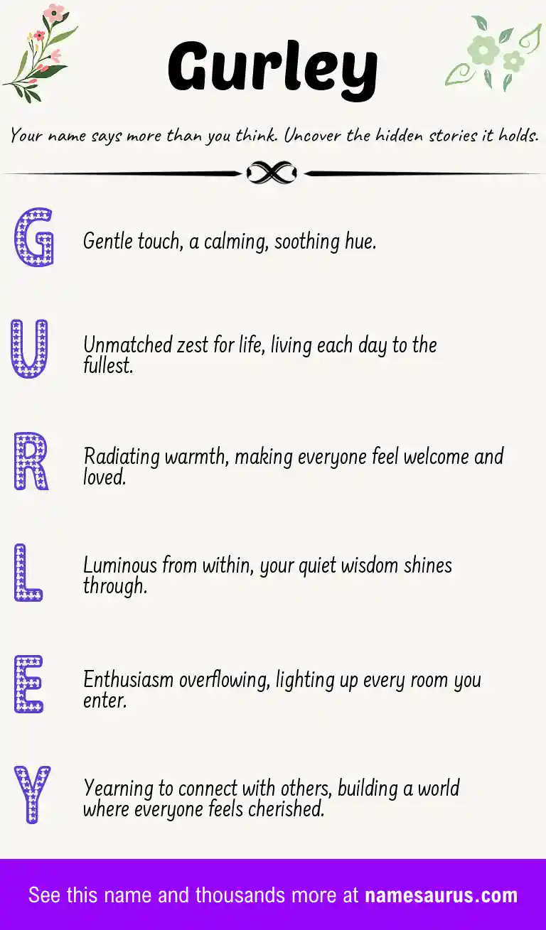 Acrostic poem about Gurley.