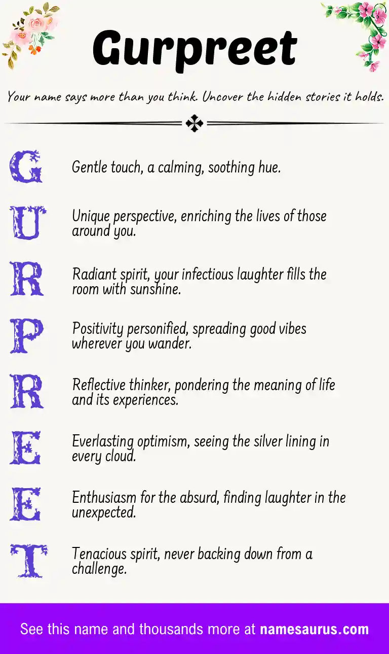 Acrostic poem about Gurpreet.