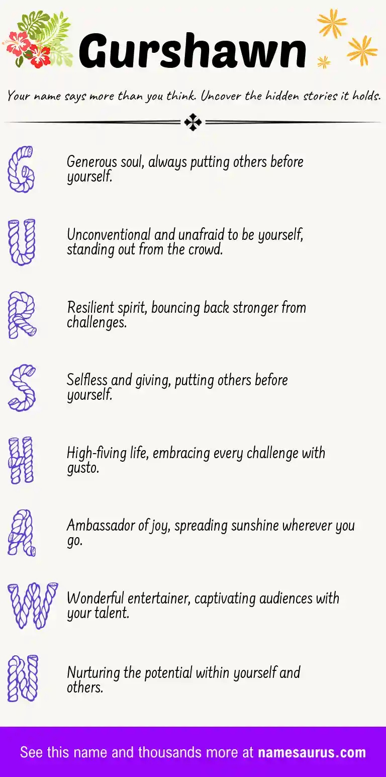 Acrostic poem about Gurshawn.