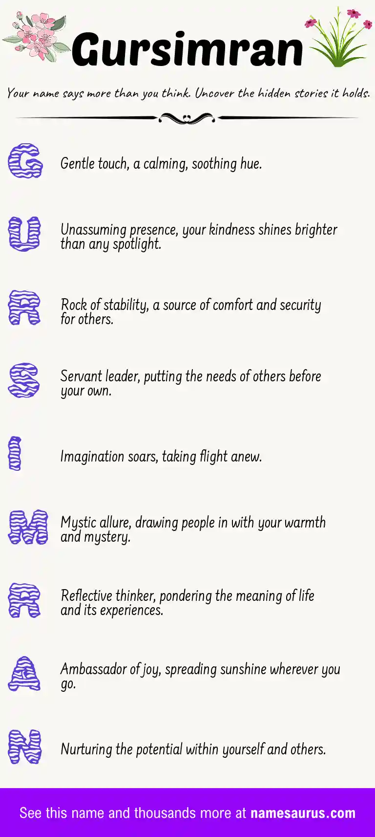 Acrostic poem about Gursimran.