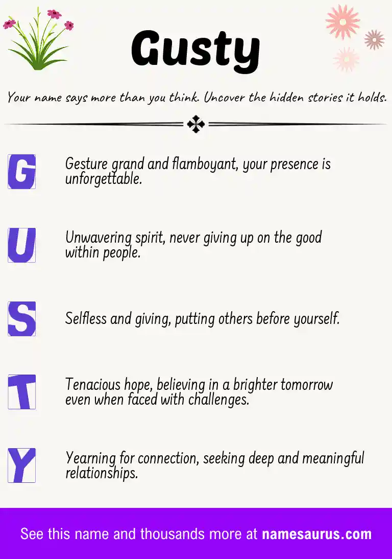 Acrostic poem about Gusty.