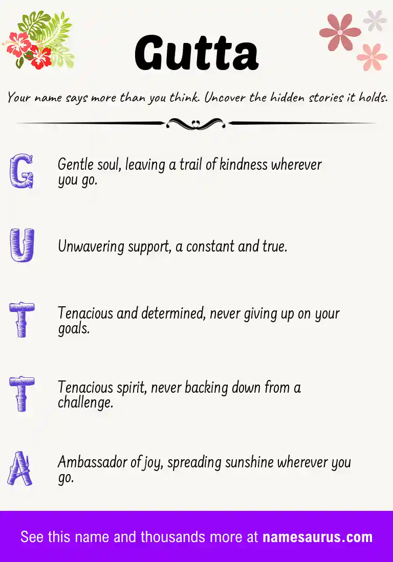 Acrostic poem about Gutta.