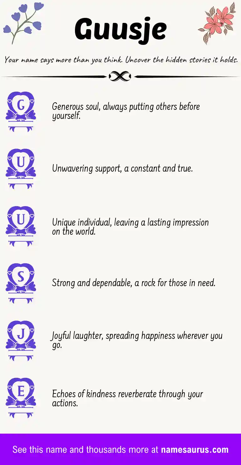 Acrostic poem about Guusje.
