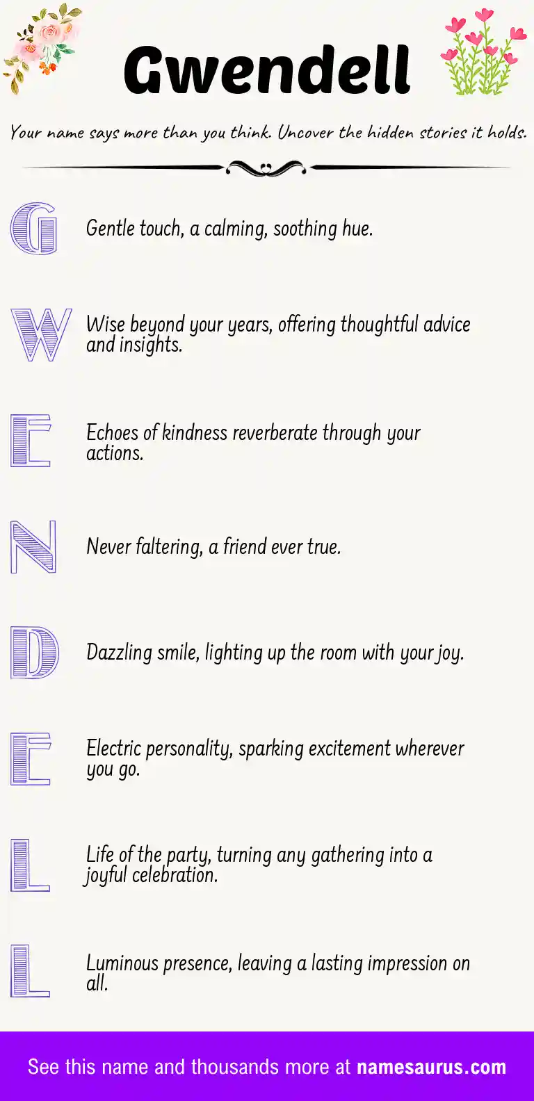 Acrostic poem about Gwendell.