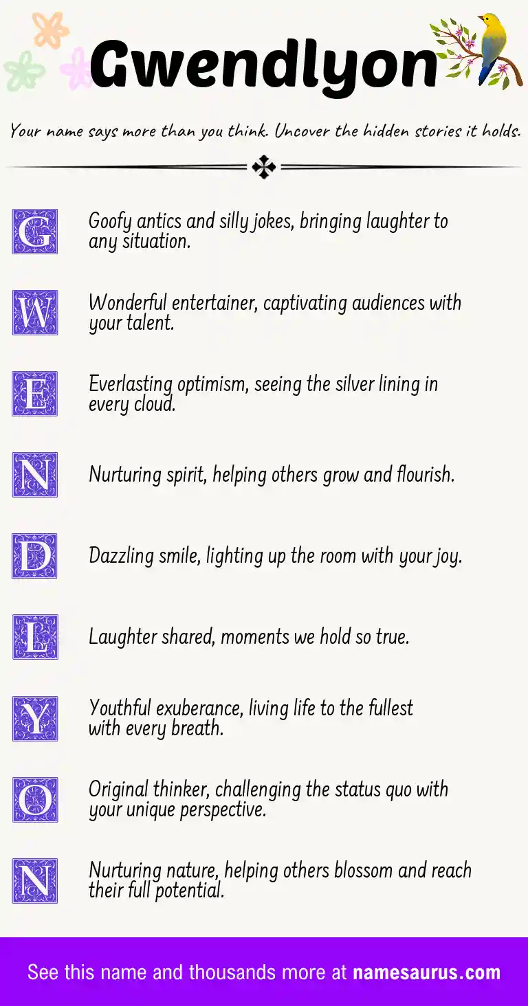Acrostic poem about Gwendlyon.