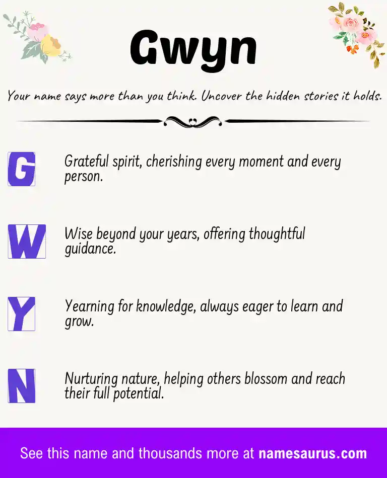 Acrostic poem about Gwyn.