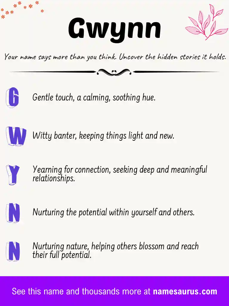 Acrostic poem about Gwynn.