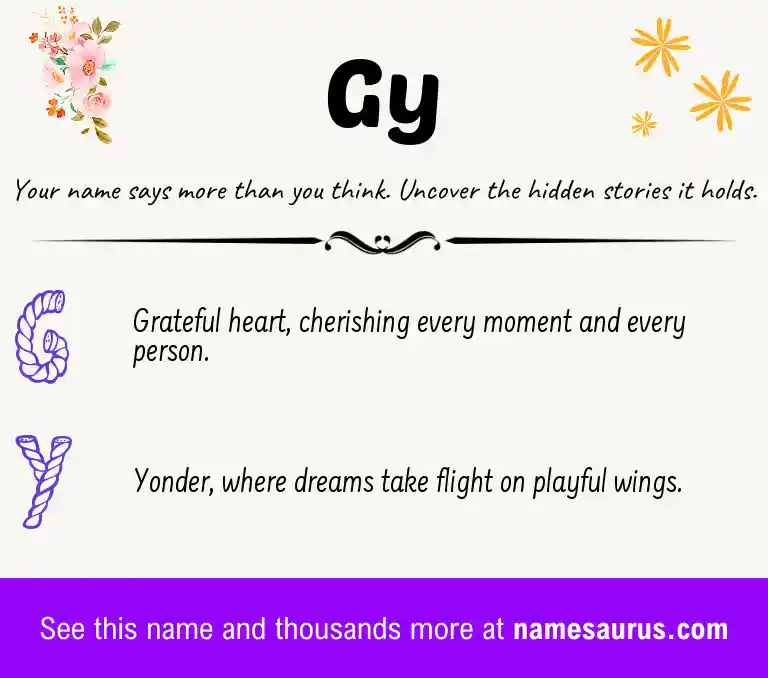 Acrostic poem about Gy.