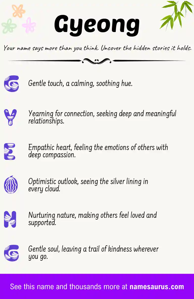 Acrostic poem about Gyeong.