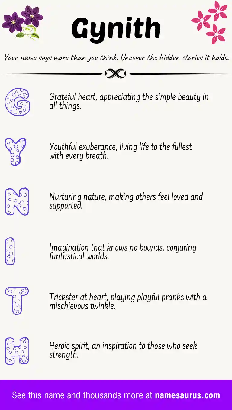 Acrostic poem about Gynith.