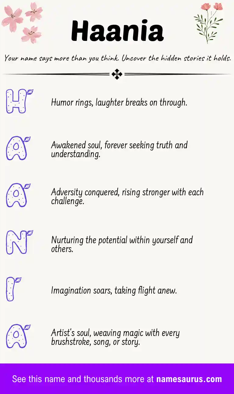 Acrostic poem about Haania.
