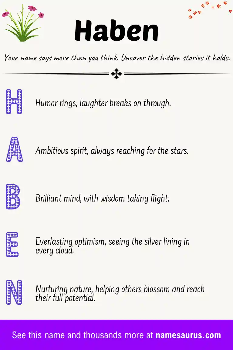 Acrostic poem about Haben.