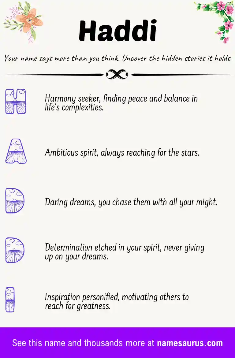 Acrostic poem about Haddi.
