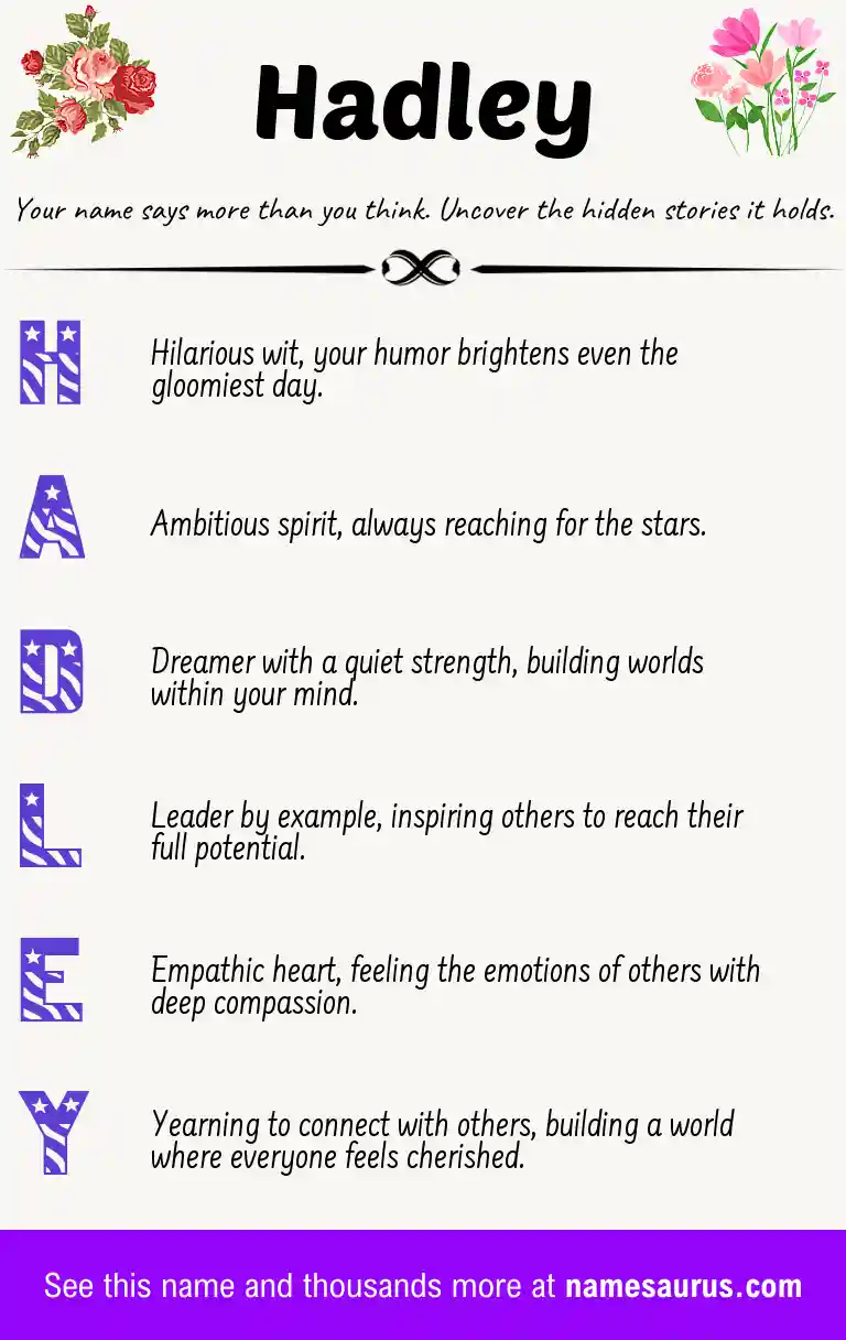 Acrostic poem about Hadley.