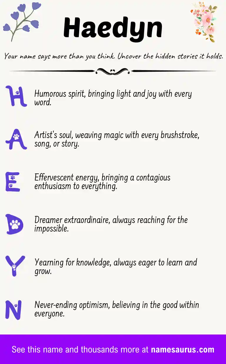 Acrostic poem about Haedyn.
