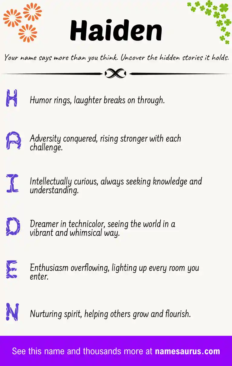 Acrostic poem about Haiden.