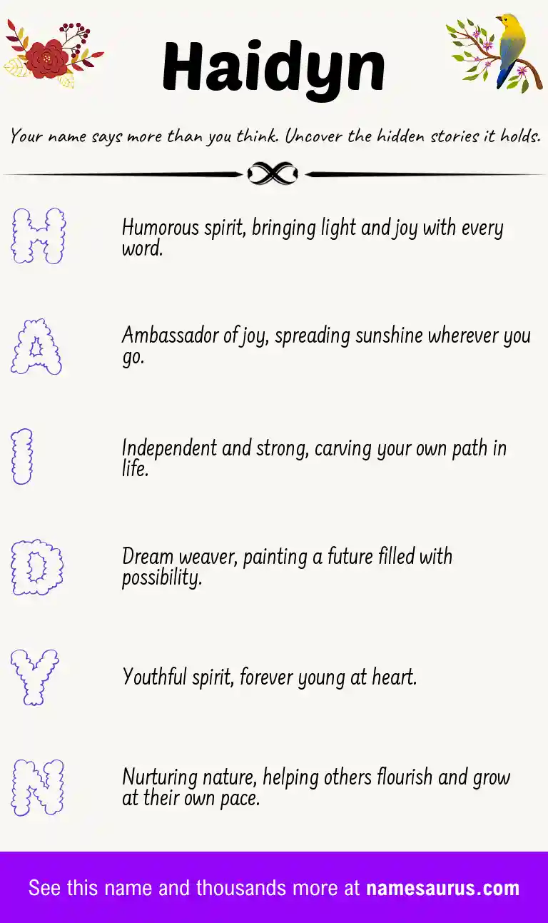 Acrostic poem about Haidyn.