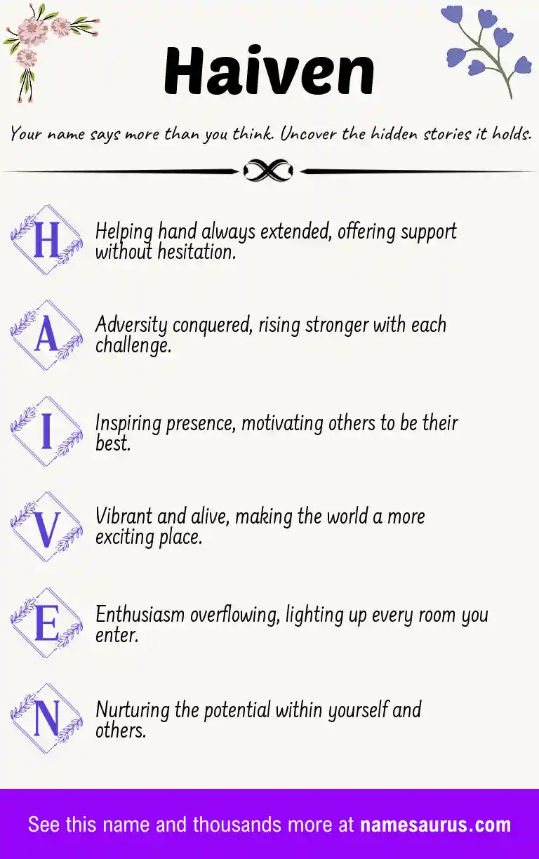 Acrostic poem about Haiven.