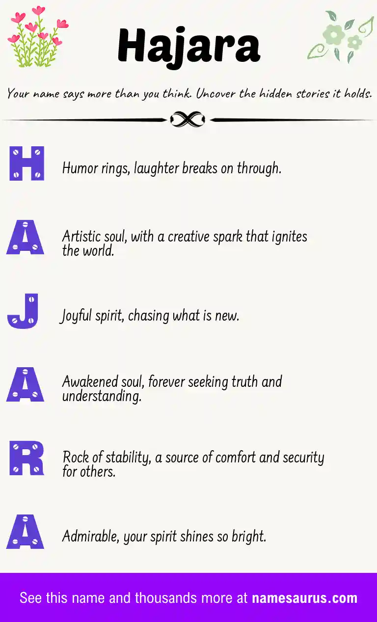 Acrostic poem about Hajara.
