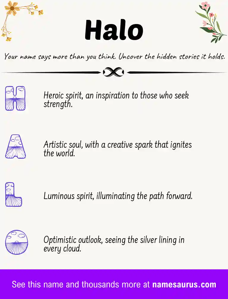 Acrostic poem about Halo.