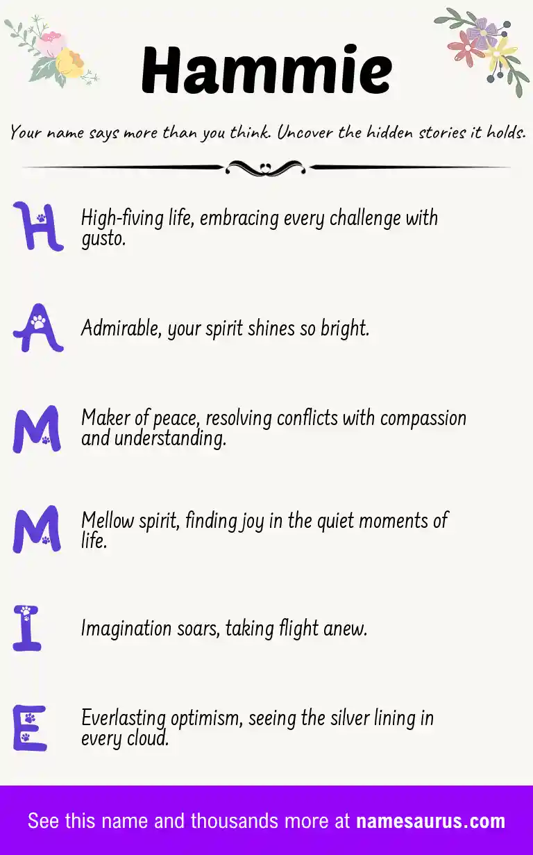Acrostic poem about Hammie.