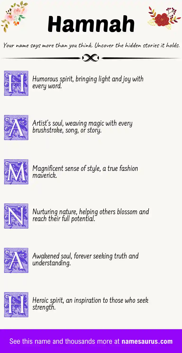 Acrostic poem about Hamnah.