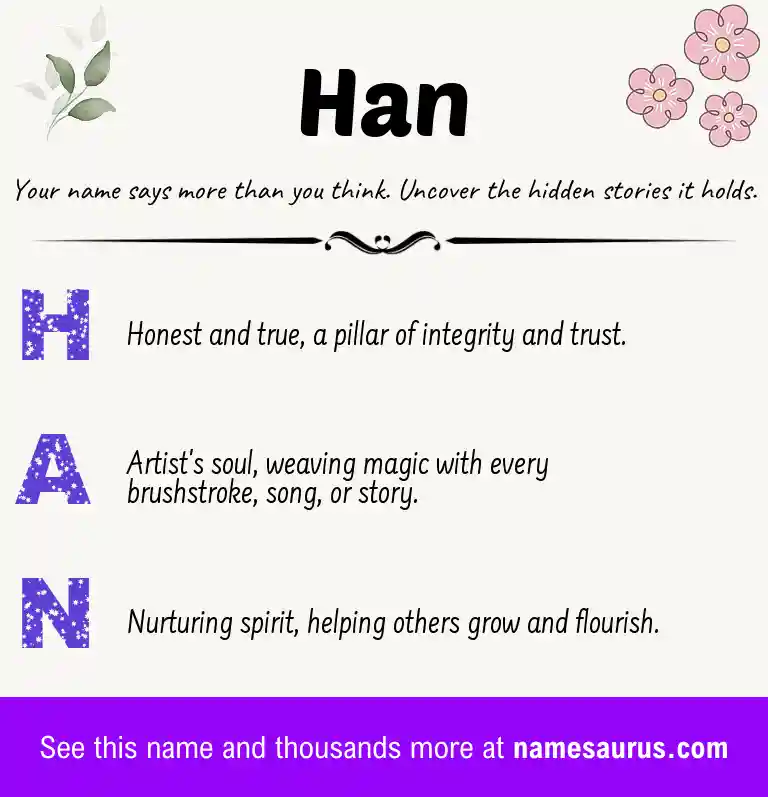 Acrostic poem about Han.
