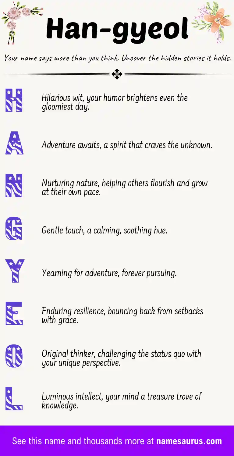 Acrostic poem about Han-gyeol.
