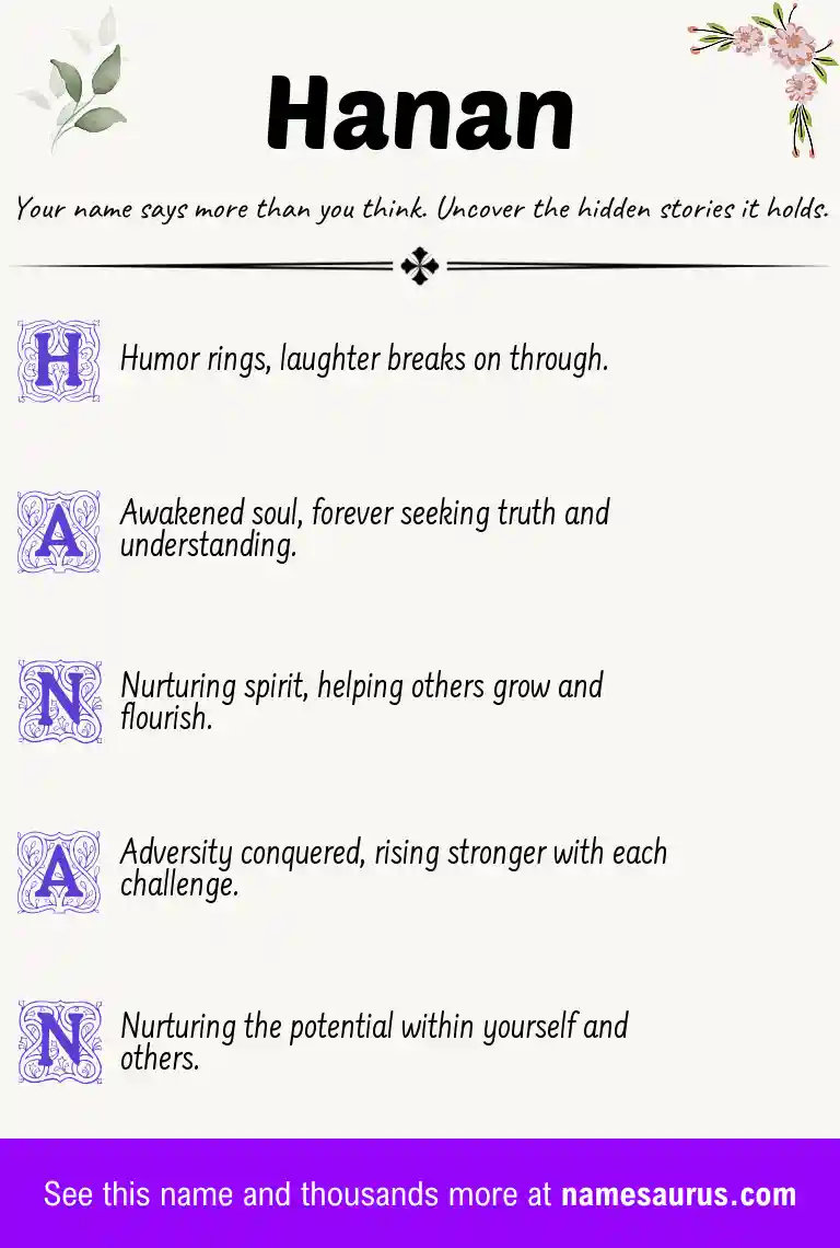 Acrostic poem about Hanan.