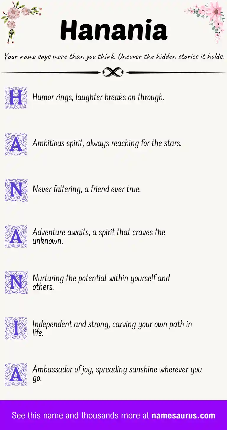 Acrostic poem about Hanania.