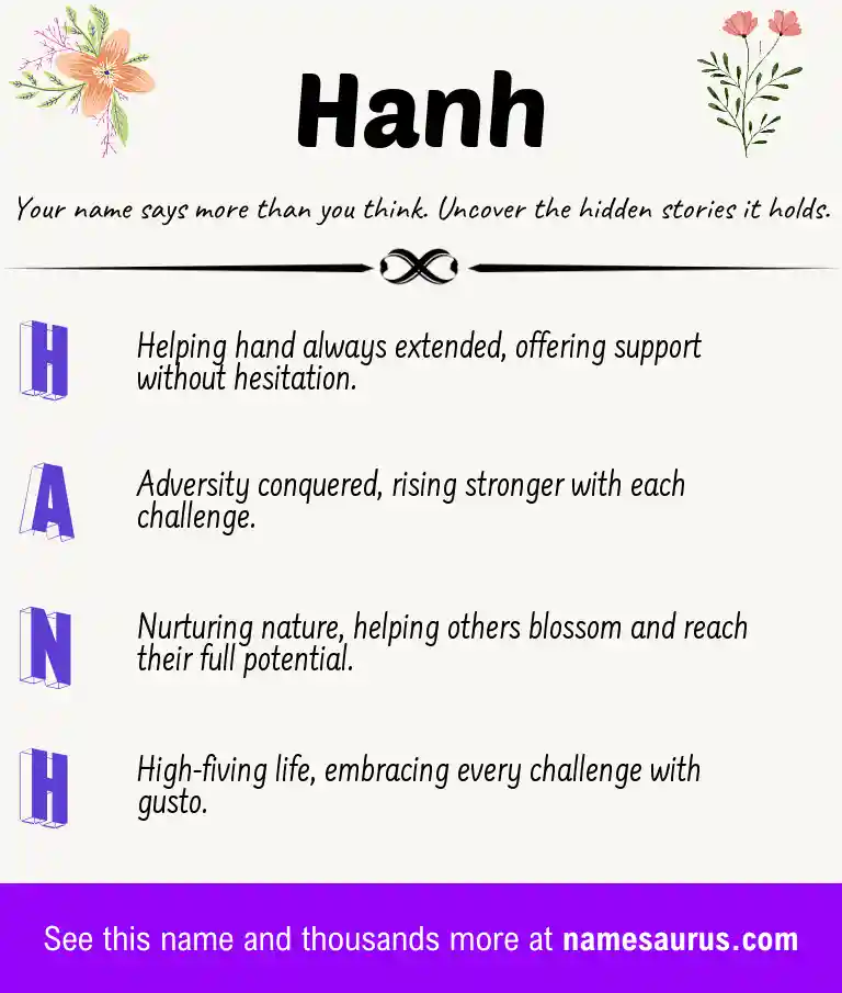 Acrostic poem about Hanh.