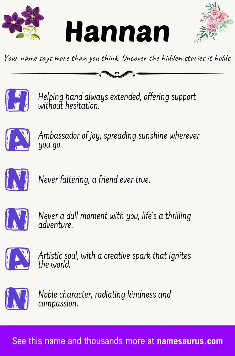 Acrostic poem about Hannan.