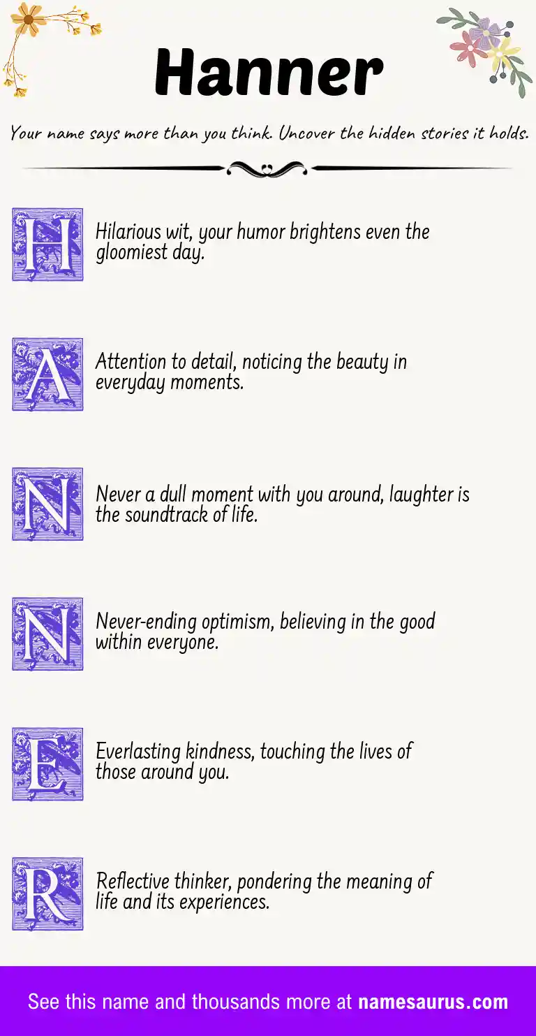 Acrostic poem about Hanner.