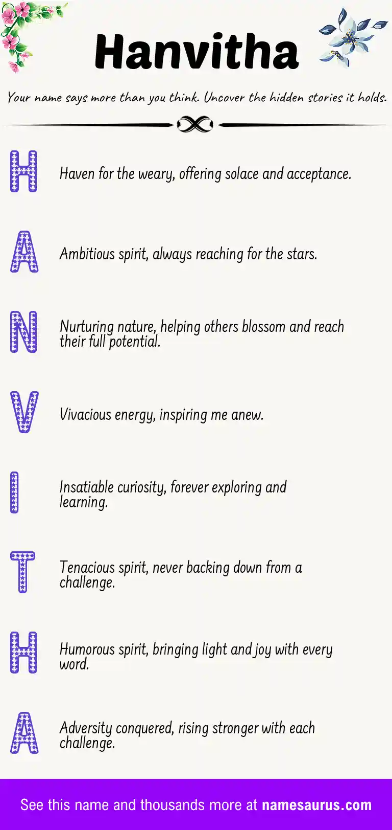 Acrostic poem about Hanvitha.