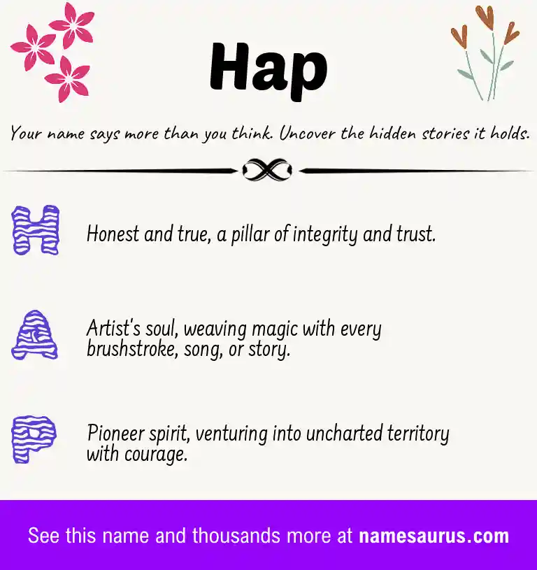 Acrostic poem about Hap.