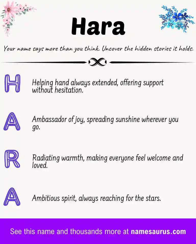 Acrostic poem about Hara.