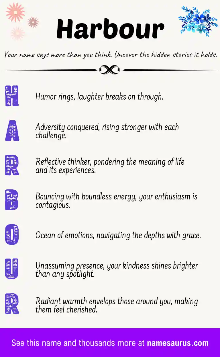 Acrostic poem about Harbour.