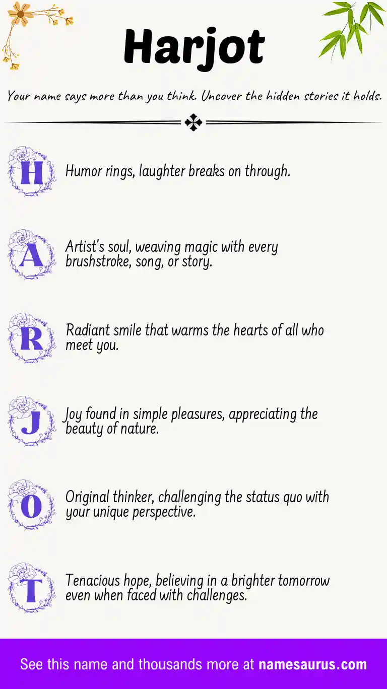 Acrostic poem about Harjot.