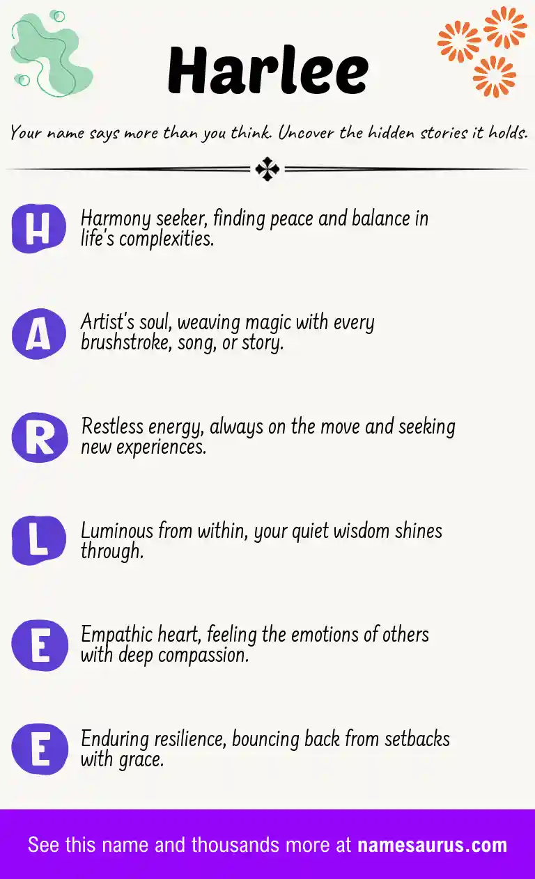 Acrostic poem about Harlee.