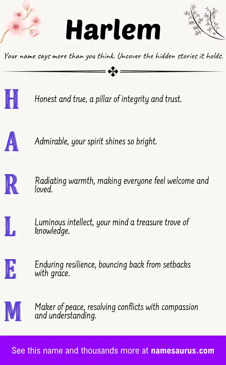 Acrostic poem about Harlem.