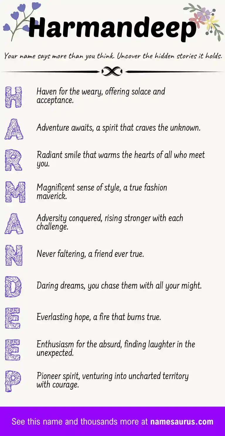 Acrostic poem about Harmandeep.