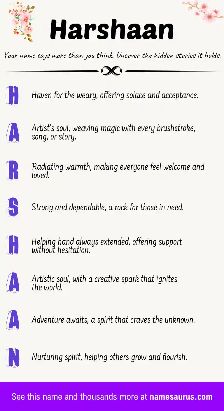 Acrostic poem about Harshaan.