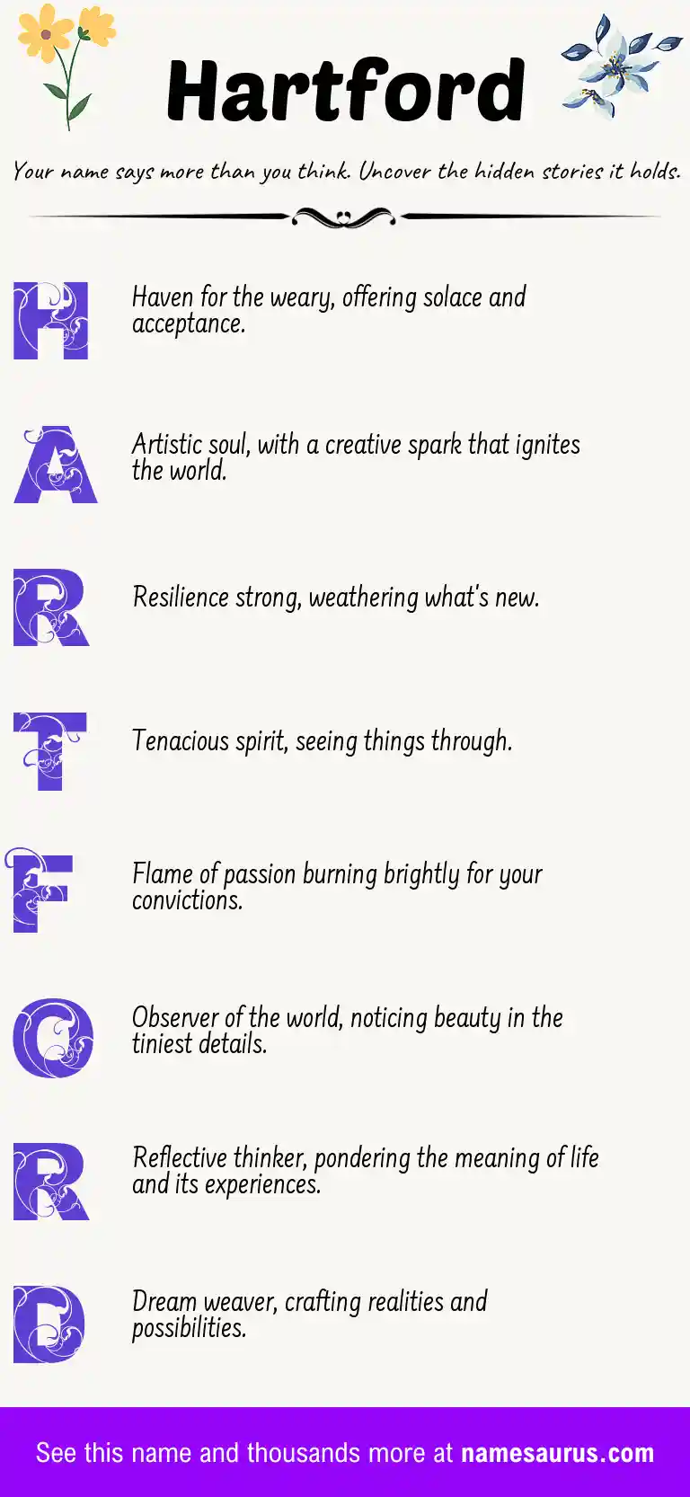 Acrostic poem about Hartford.