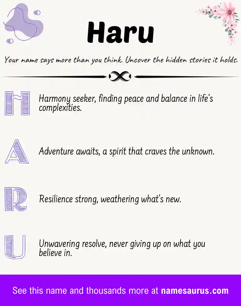 Acrostic poem about Haru.