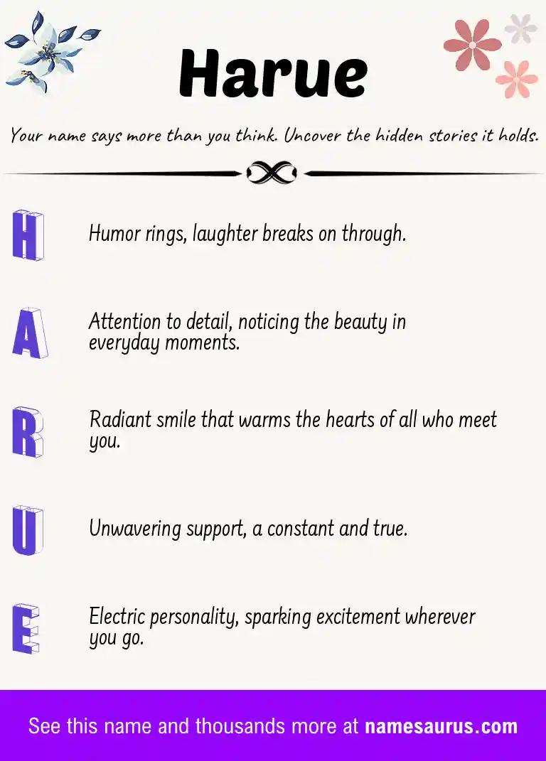 Acrostic poem about Harue.