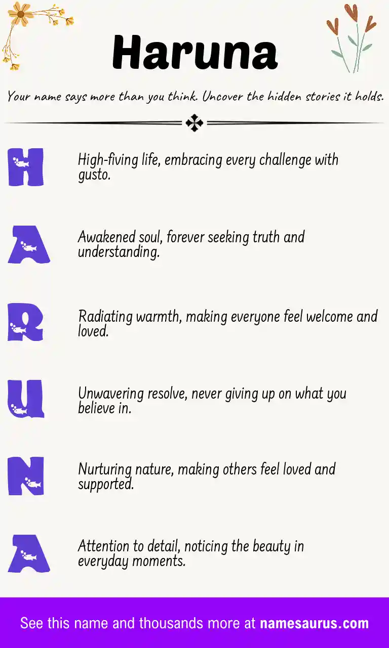 Acrostic poem about Haruna.