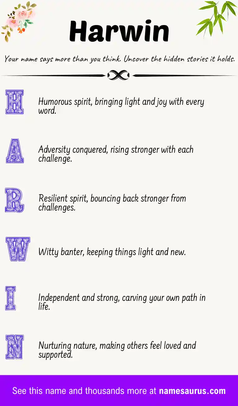 Acrostic poem about Harwin.