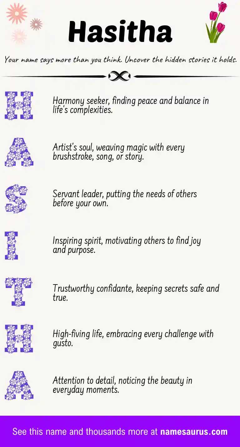 Acrostic poem about Hasitha.