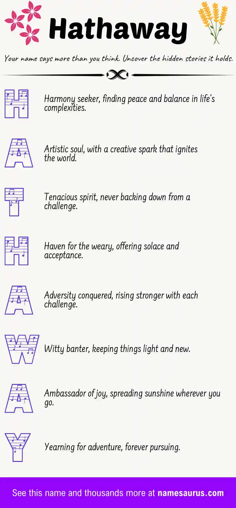 Acrostic poem about Hathaway.