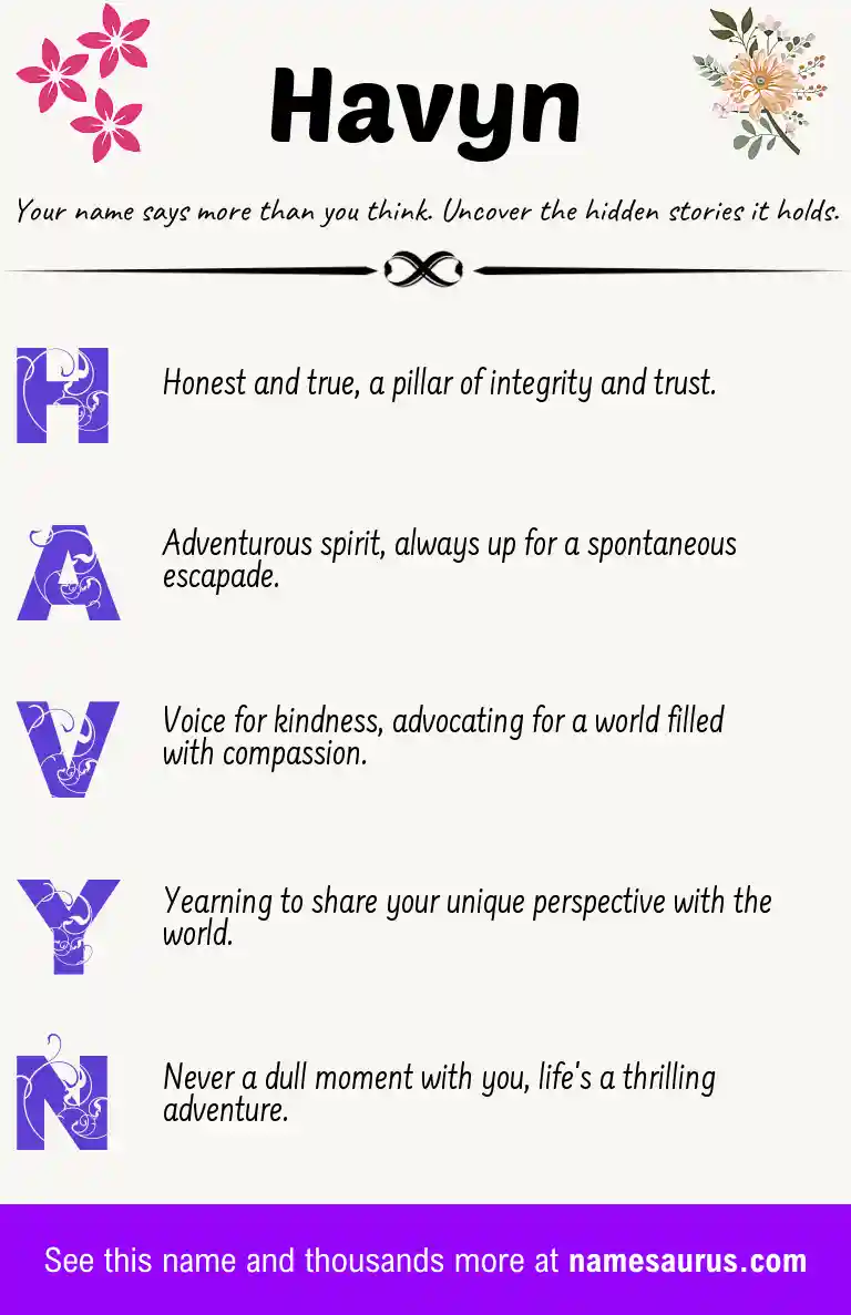 Acrostic poem about Havyn.
